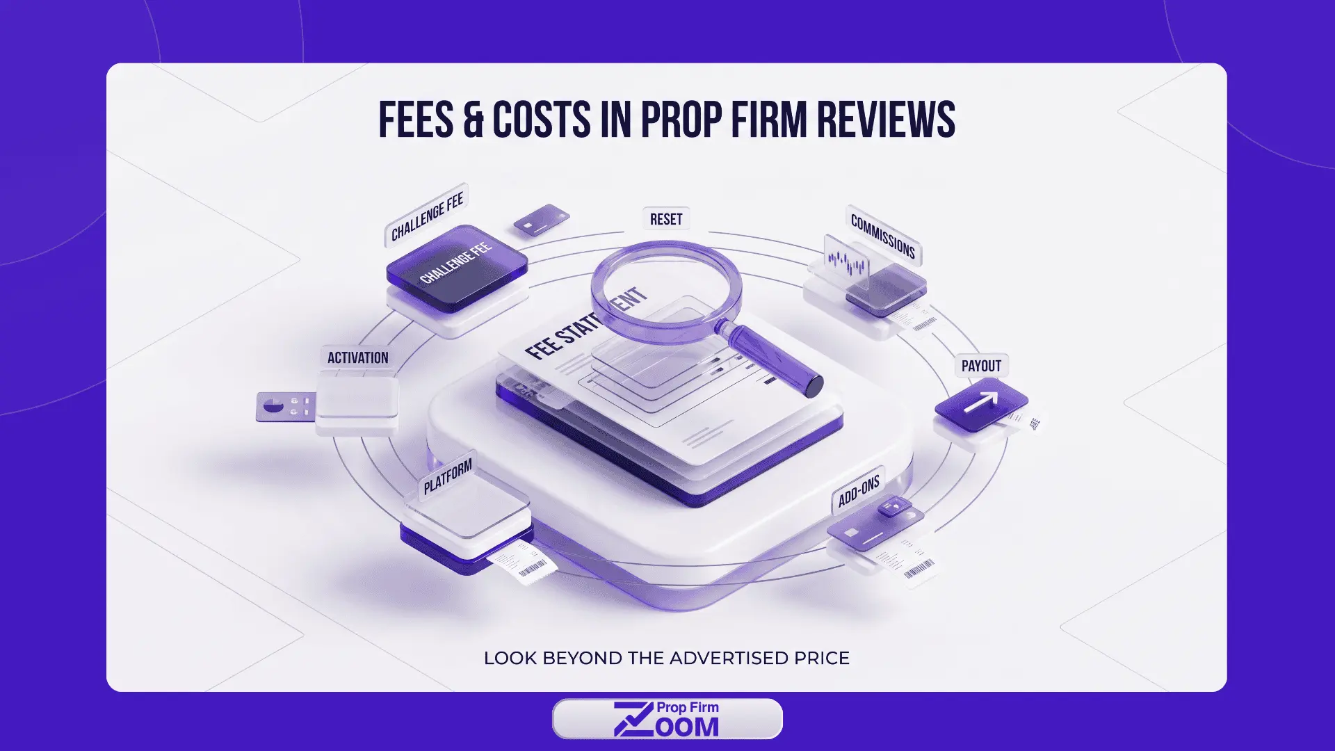 Fees and Costs Prop Firm Reviews