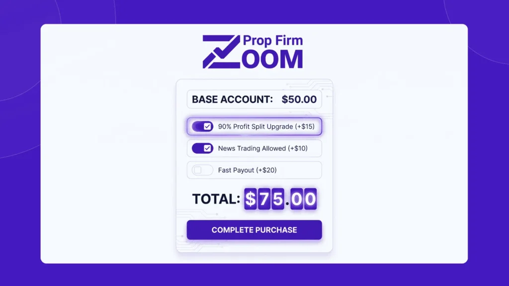 What Is the Base Account Price?